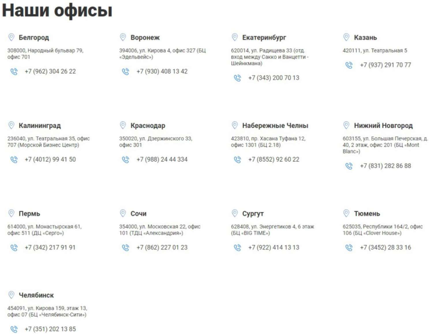 Обзор ЦАФТ Центр Аналитики и Финансовых Технологий
