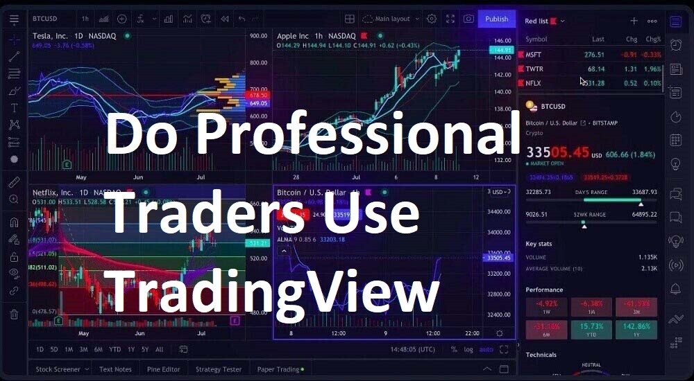 Do Professional Traders Use TradingView Complete Guide