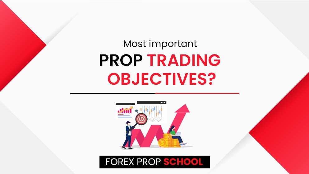 Lesson 8 The Most Important Prop Trading Objectives!