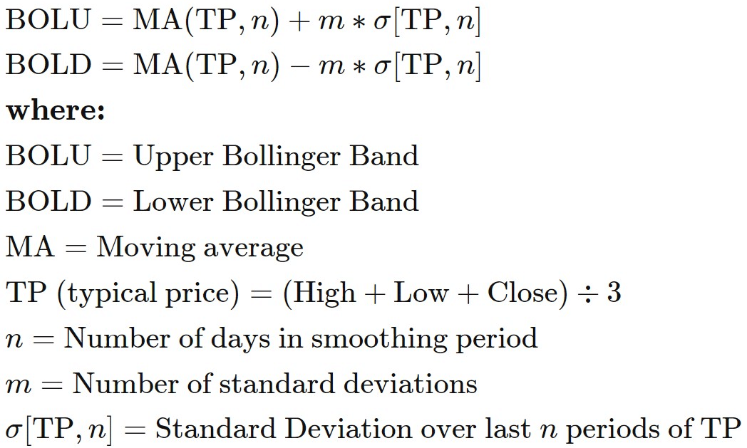How to implement Bollinger Bands? MQL Programming Forex Robot Expert