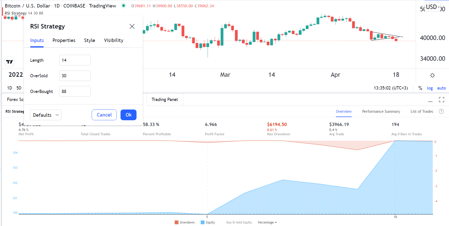 Best TradingView Strategies for Crypto Trading Forex Robot Expert