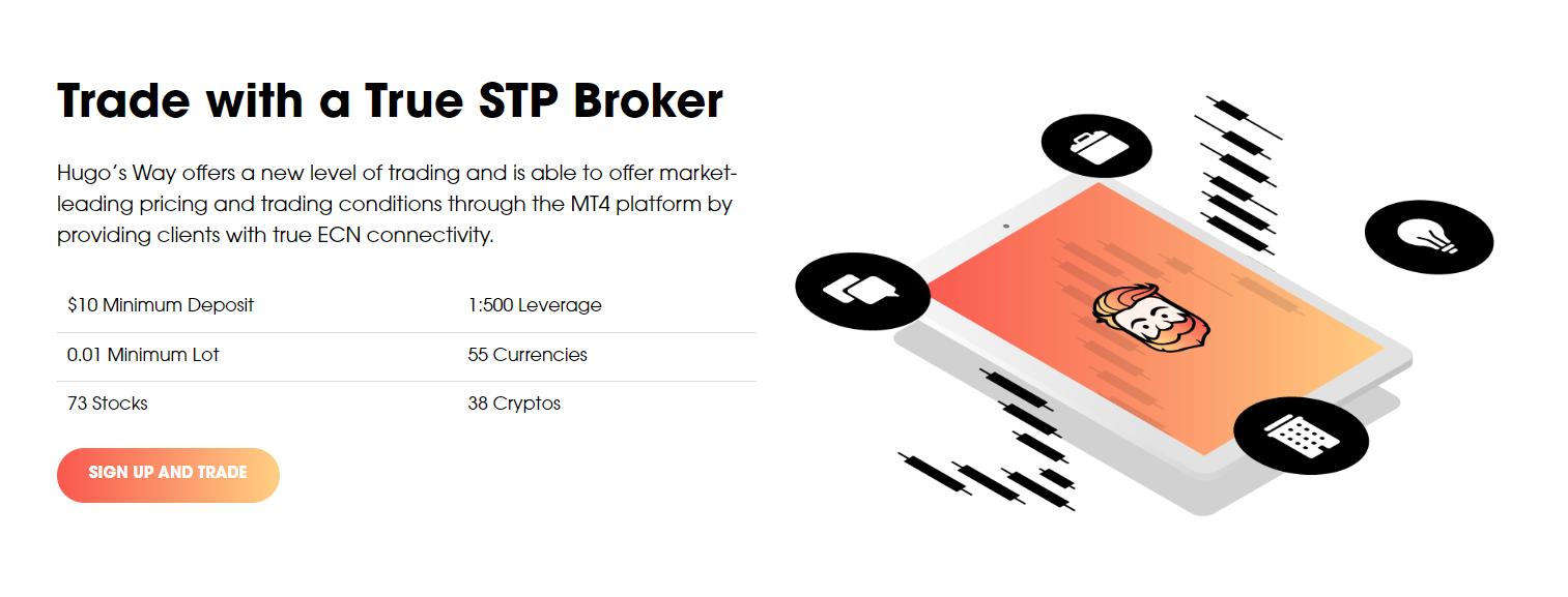 Hugosway брокер обзор проекта и отзывы трейдеров ForexTides
