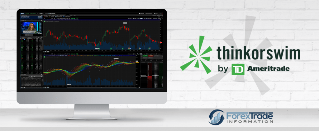 Getting Started on ThinkorSwim for Beginners YouTube