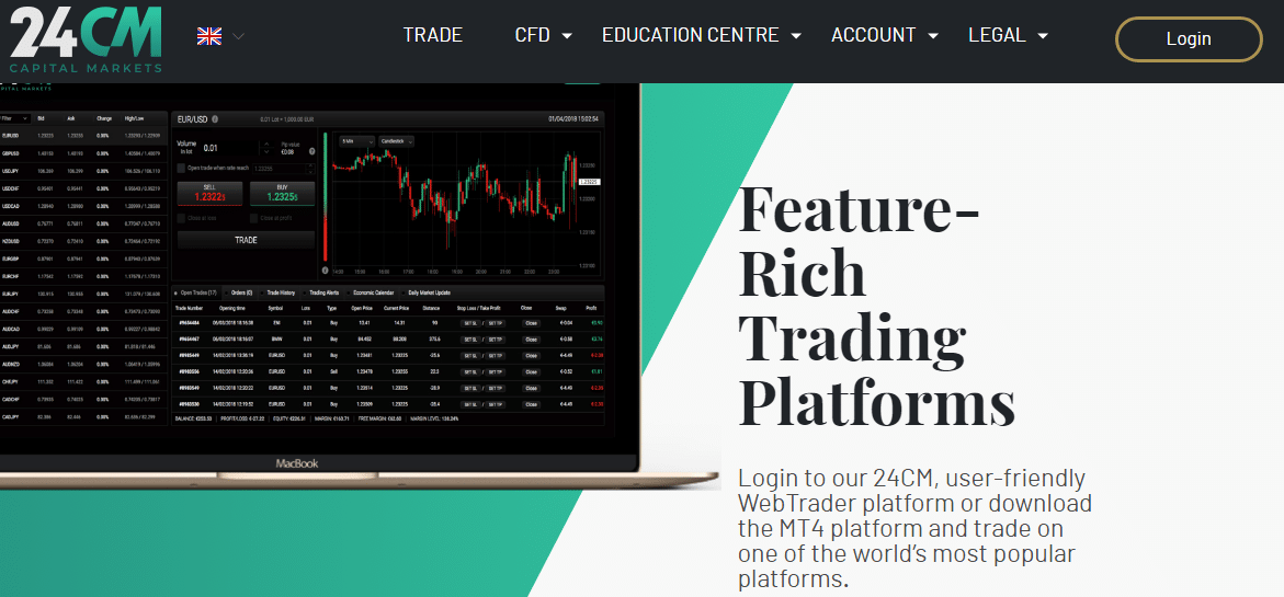 The trading platforms at 24CM Forex Trading Bonus