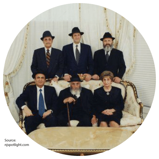 Top 7 Wealthiest Iranians