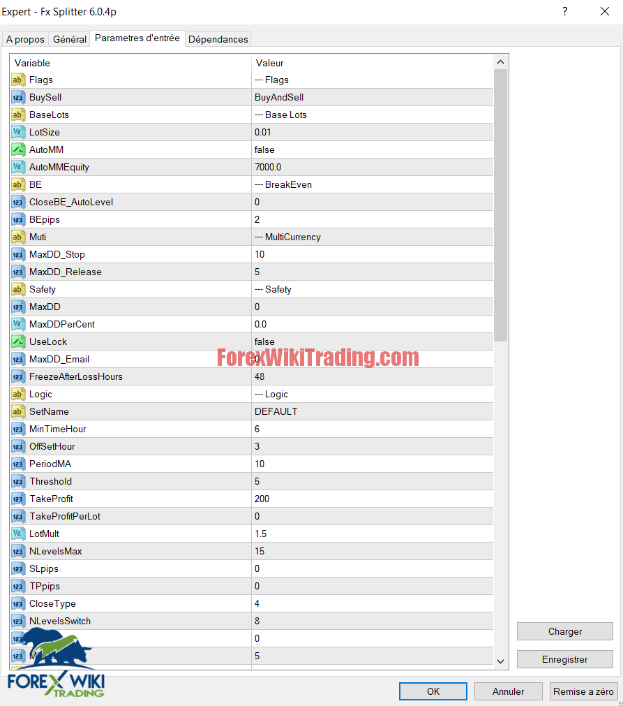 Fx Basket EA Free Edition Forex Wiki Trading