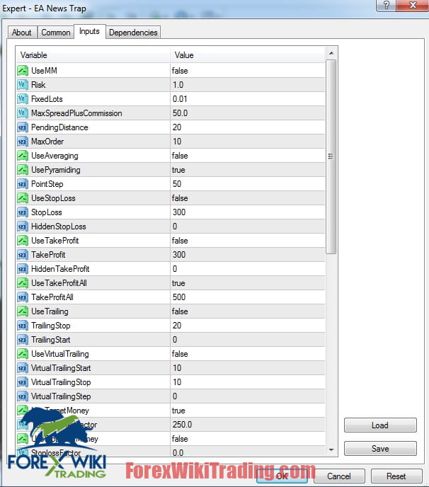 EA News Trap MT4 Auto Trade With Forexfactory Calendar