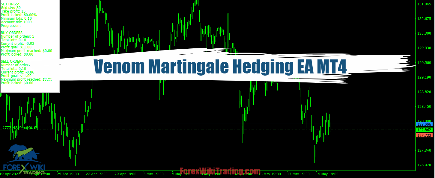 Venom Martingale Hedging EA MT4 Free Download Forex Wiki Trading