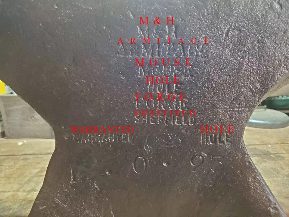 What is a Mousehole Anvil? Everything You Need to Know