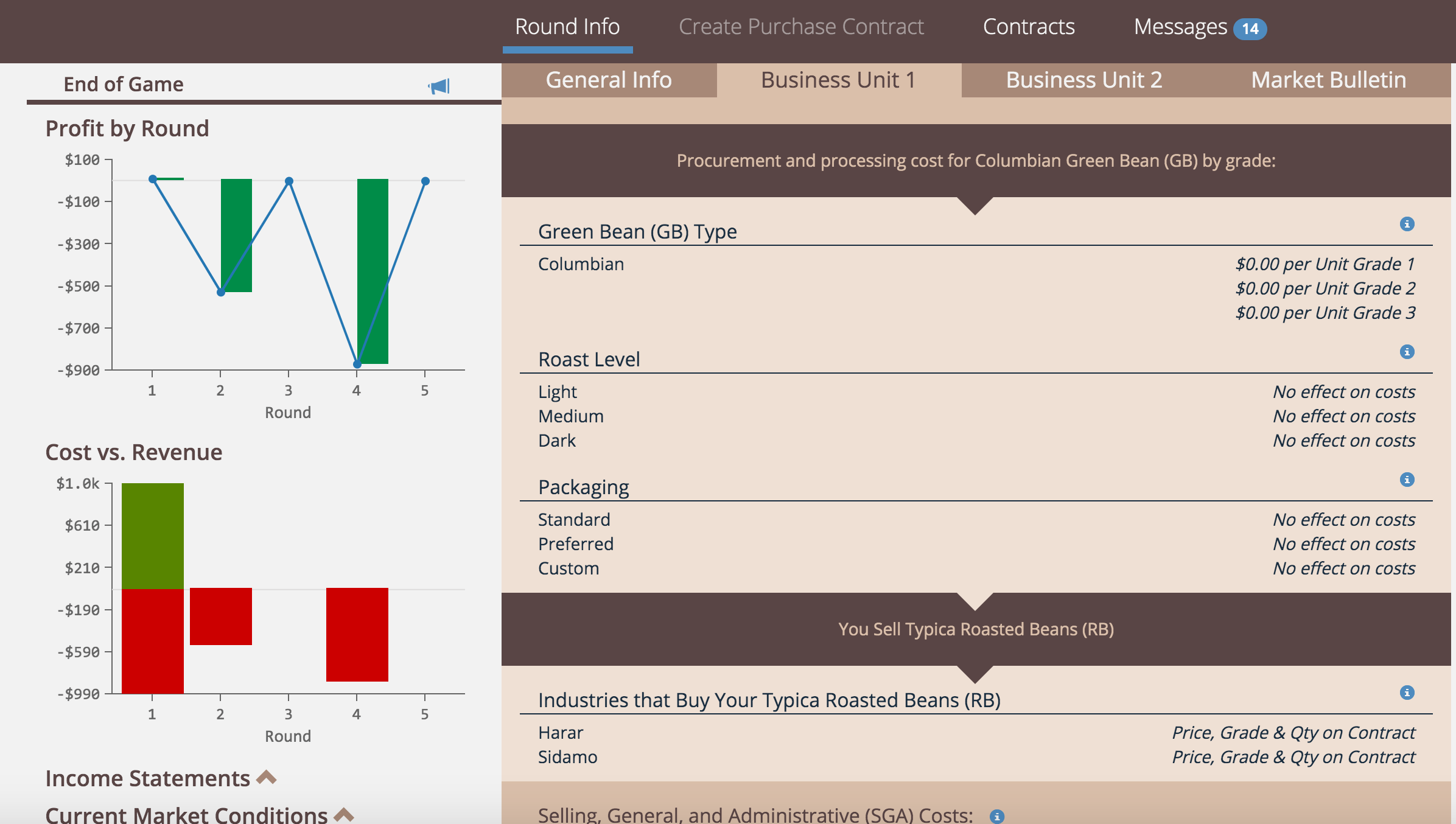 Supply Chain Management Teams compete to negotiate contracts