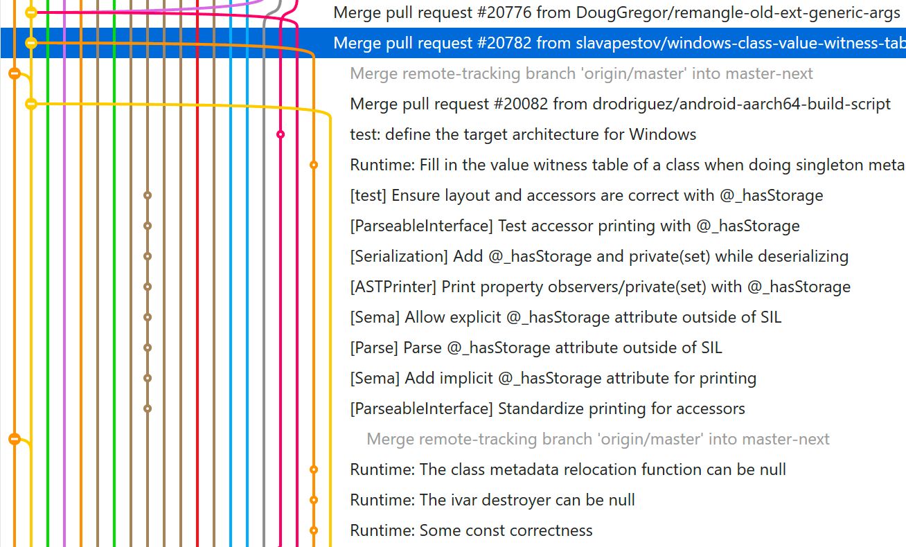 Fork A Fast And Friendly Git Client For Mac And Windows