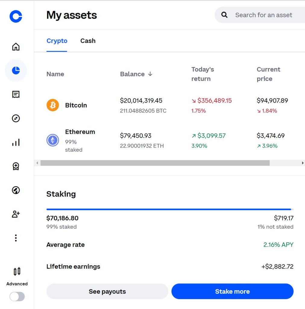 Le modèle unique de Fans est devenu victime d'une attaque armée due à la crypto-monnaie Le modèle unique de Fans est devenu victime d'une attaque armée due à la crypto-monnaie
