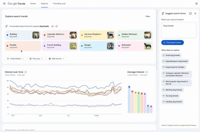 Google a appris à Gemini à analyser la correspondance personnelle et les photos des utilisateurs Google a appris à Gemini à analyser la correspondance personnelle et les photos des utilisateurs
