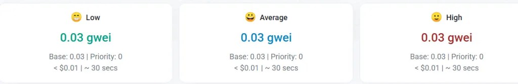 Le nombre de transactions sur Ethereum a atteint un niveau record avec des frais record Le nombre de transactions sur Ethereum a atteint un niveau record avec des frais record