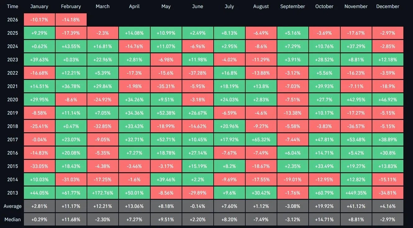 Un analyste de Bloomberg confirme sa prévision de 10 000 $ par Bitcoin Un analyste de Bloomberg confirme sa prévision de 10 000 $ par Bitcoin