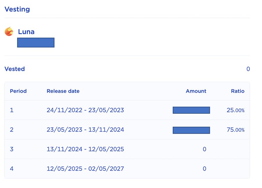How to get Terra 2.0 (LUNA) airdrop? All you need to know