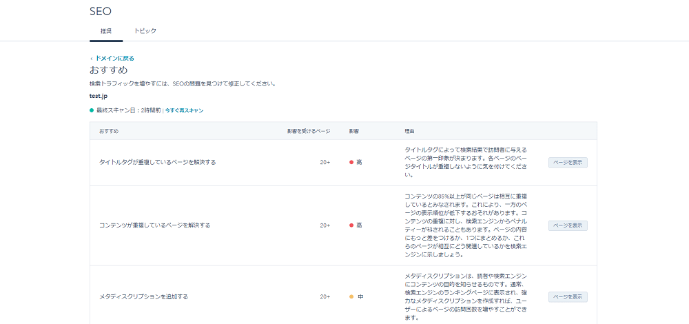 6+ Hubspot 使い方 References