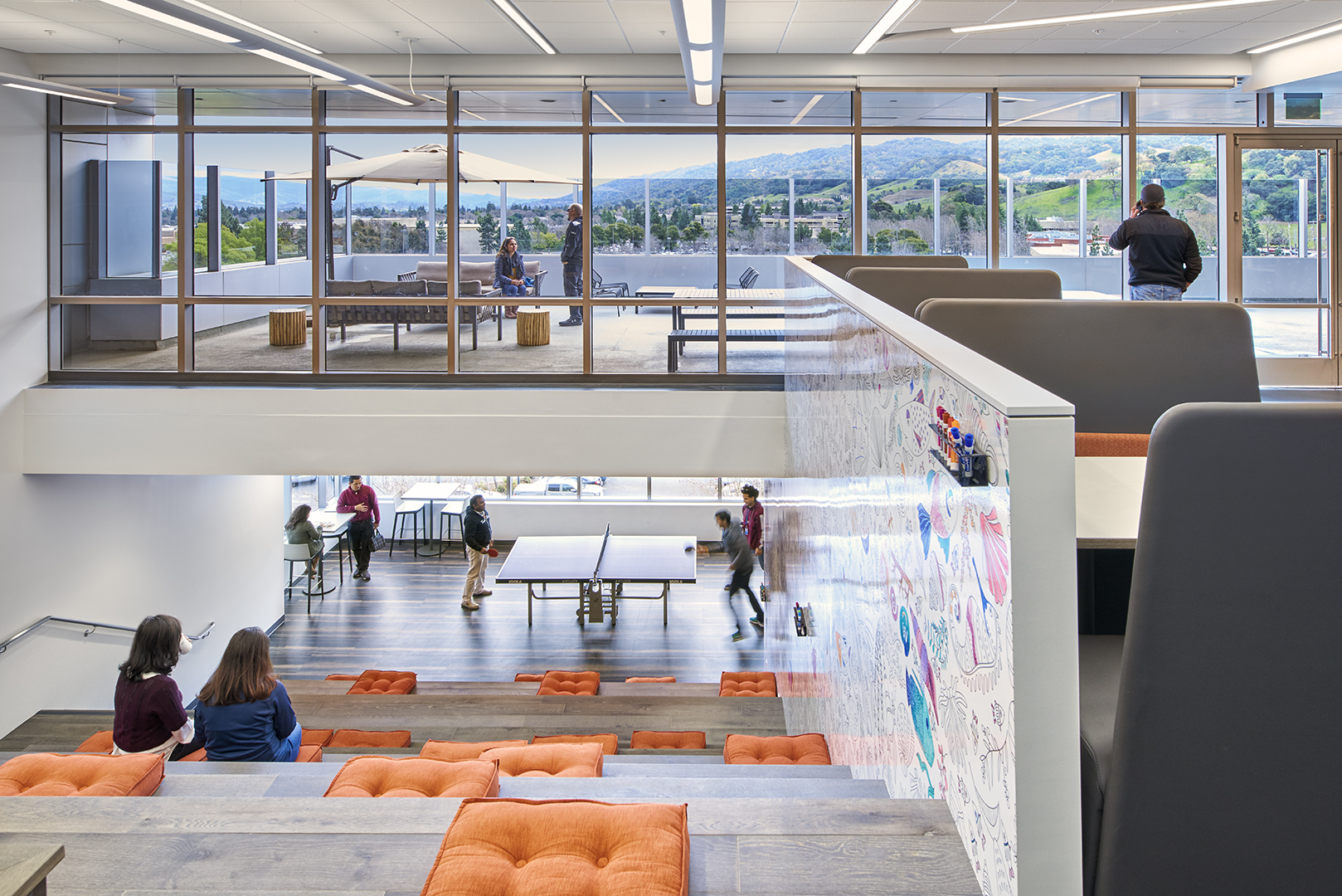 Workday Headquarters (2018) Form4