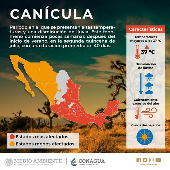 Llega la canícula con más calor y menos lluvias Formal Prision