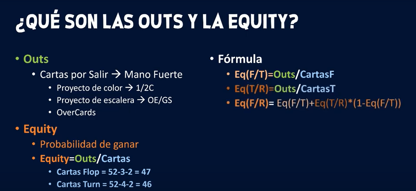 Qué son las Outs y la EQUITY en el Poker FormaPoker