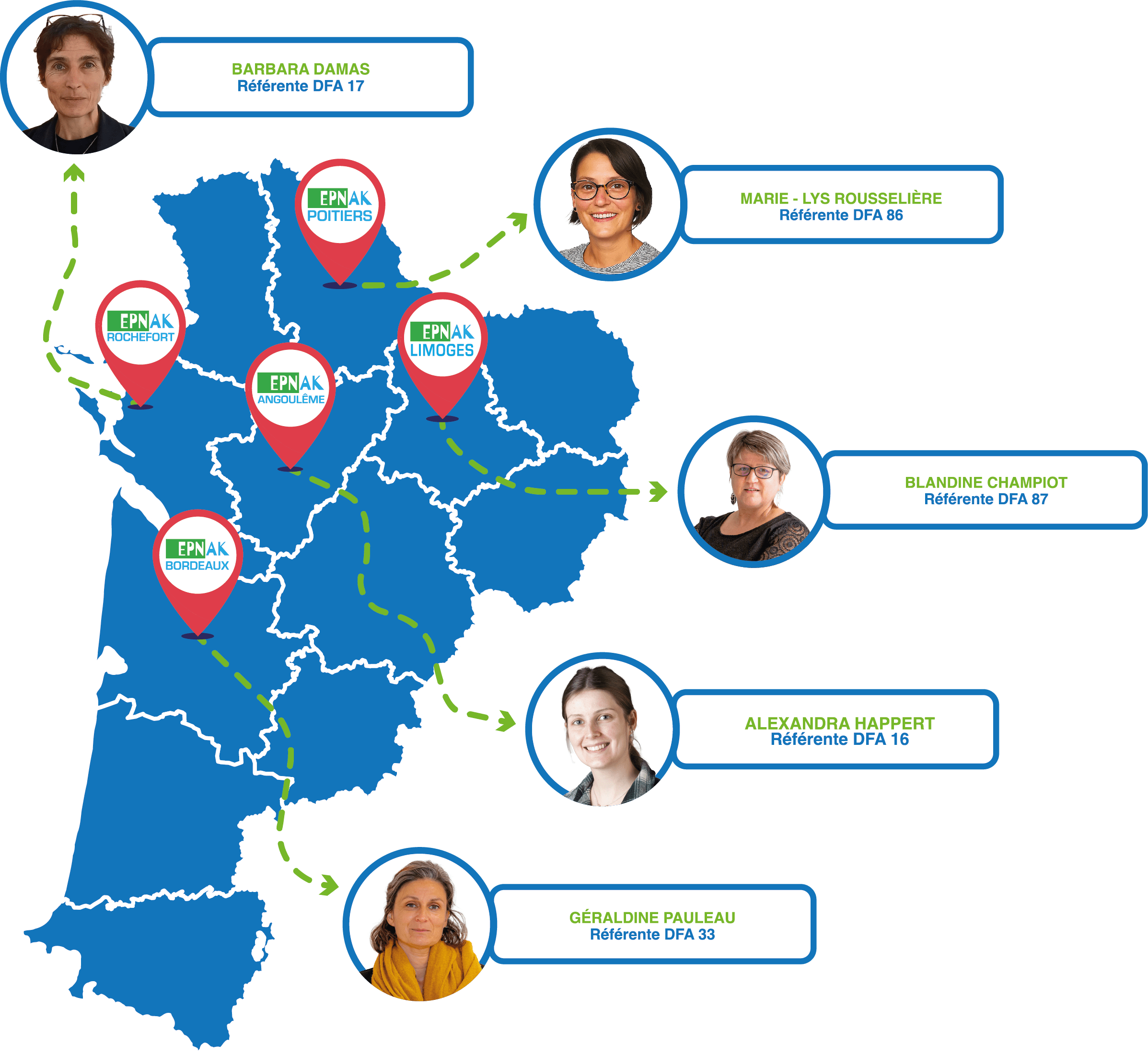Dispositif Formation NouvelleAquitaine Formation EPNAK