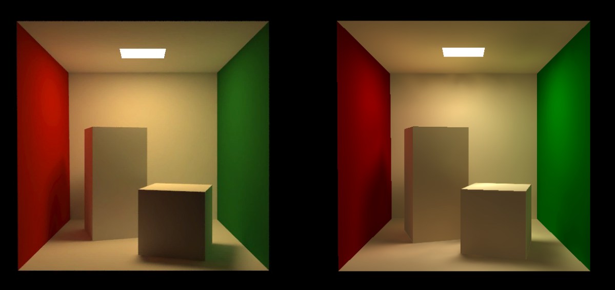 Raymond Carver Viewfinder formavera