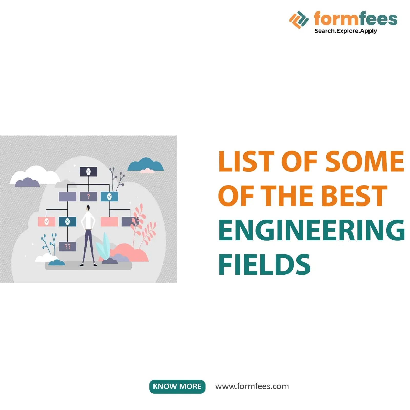 List of Some of the Best Engineering fields Formfees