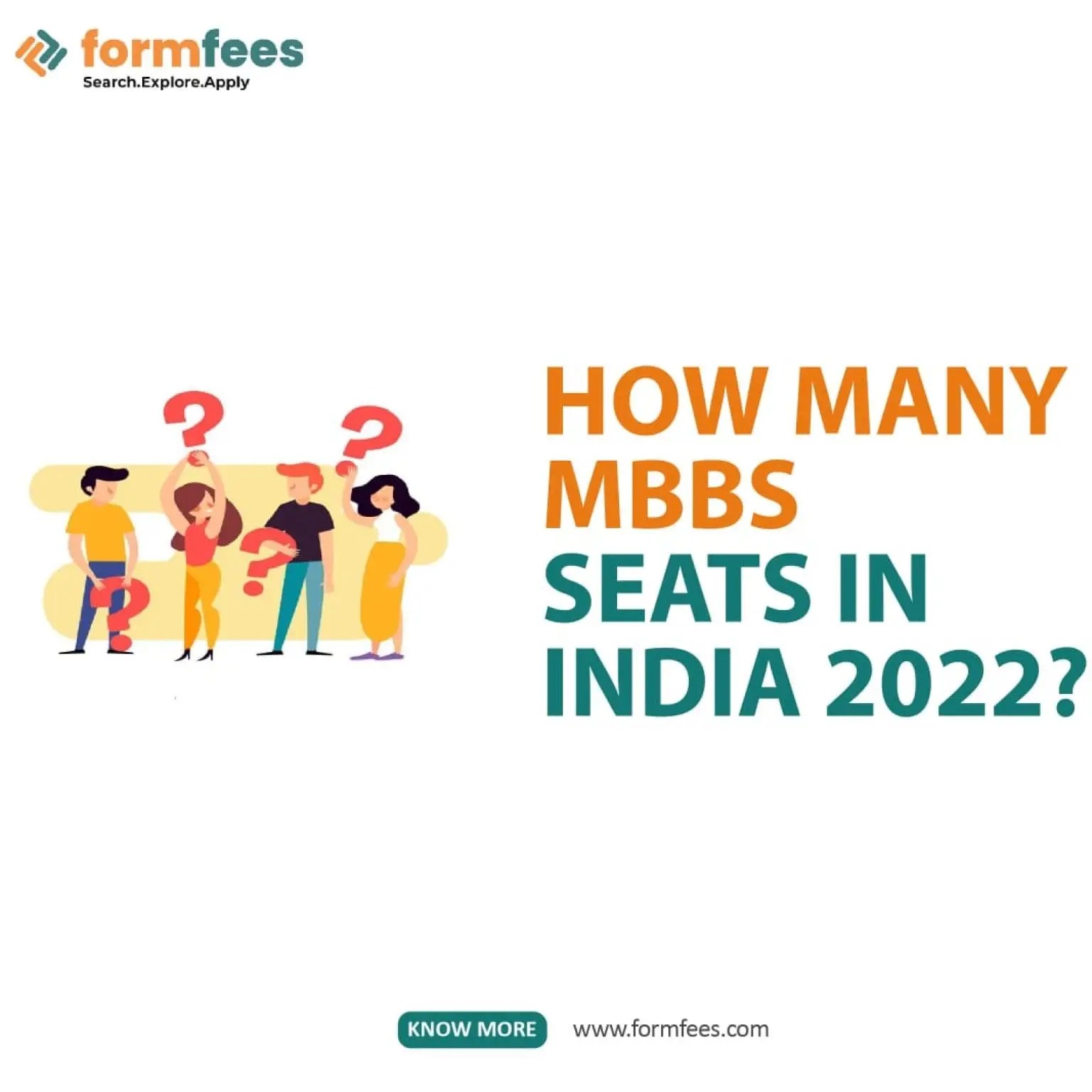 How many MBBS seats in India 2022? Formfees