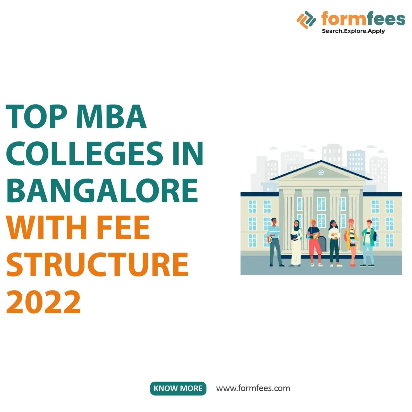 Top MBA colleges in Bangalore with Fee structure 2022 Formfees