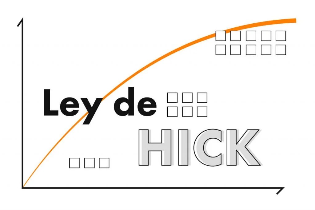 Hick Explained at Karen Tone blog