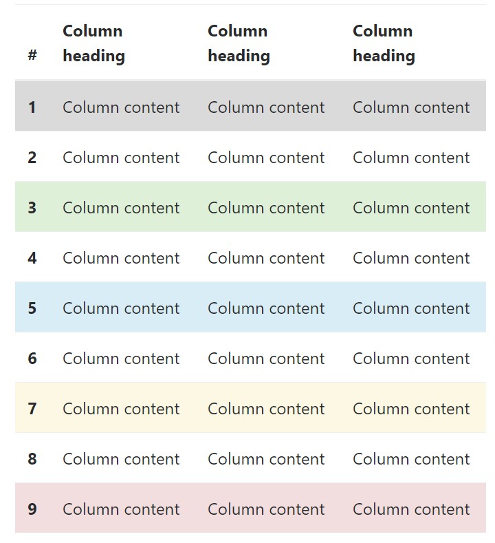 Bootstrap Table Layout