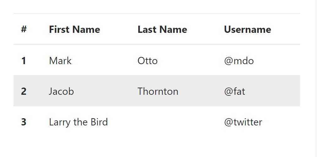 Bootstrap Table Layout