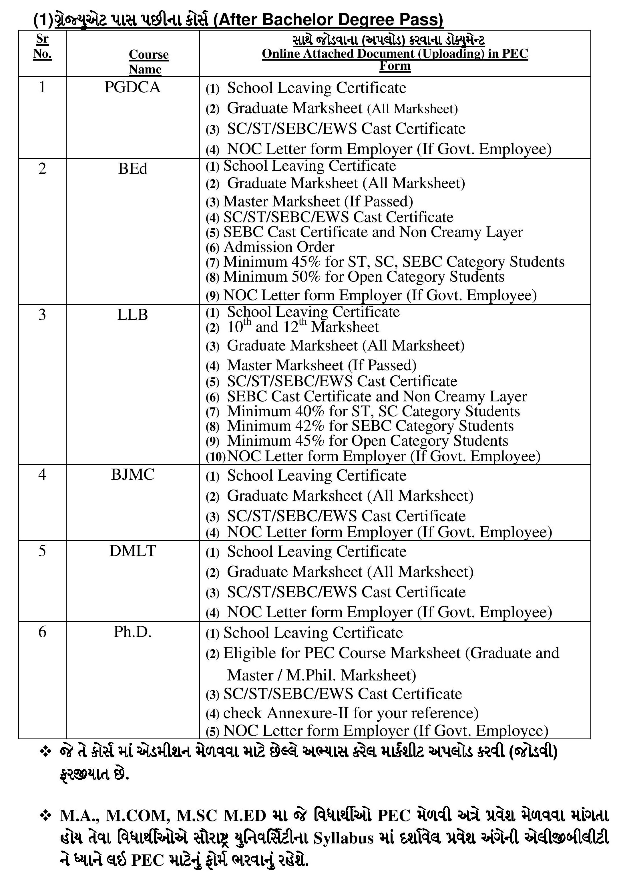 Provisional Eligibility Certificate Form