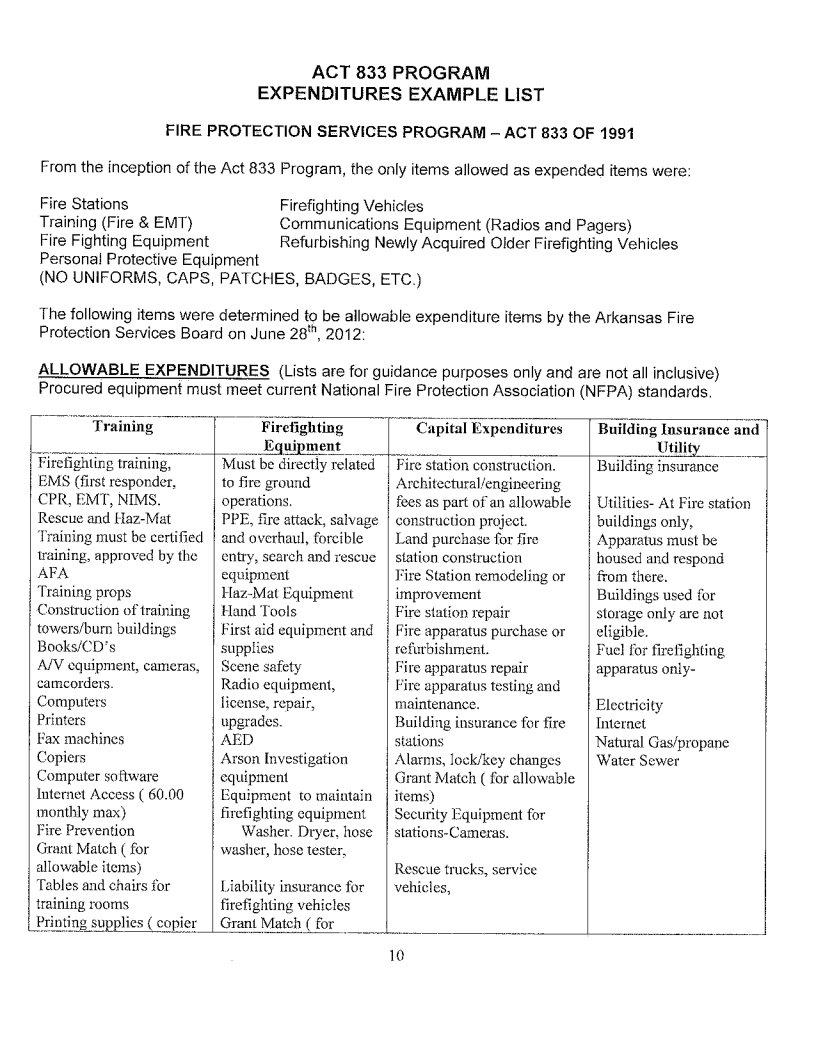 Act 833 Form ≡ Fill Out Printable PDF Forms Online
