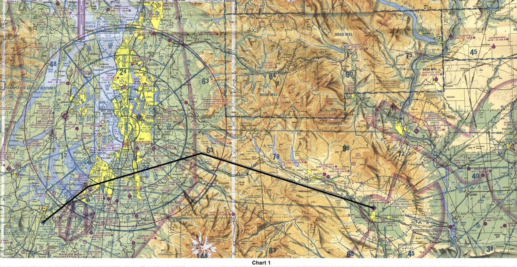 Asa Flight Planning Sheet Form ≡ Fill Out Printable PDF Forms Online