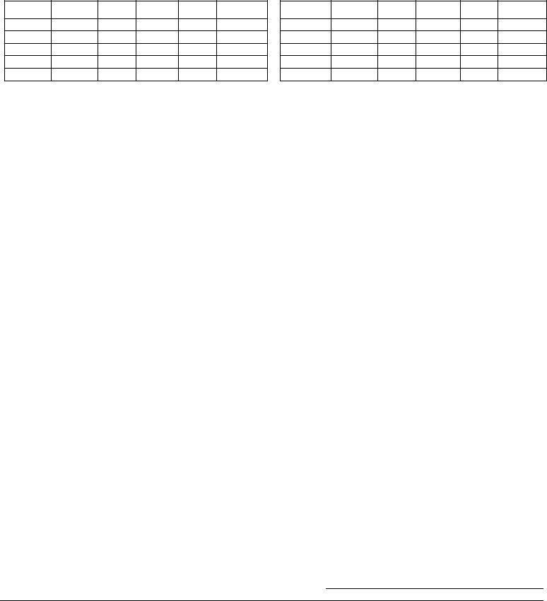 Dhr Fia Cares 9702 Form ≡ Fill Out Printable PDF Forms Online