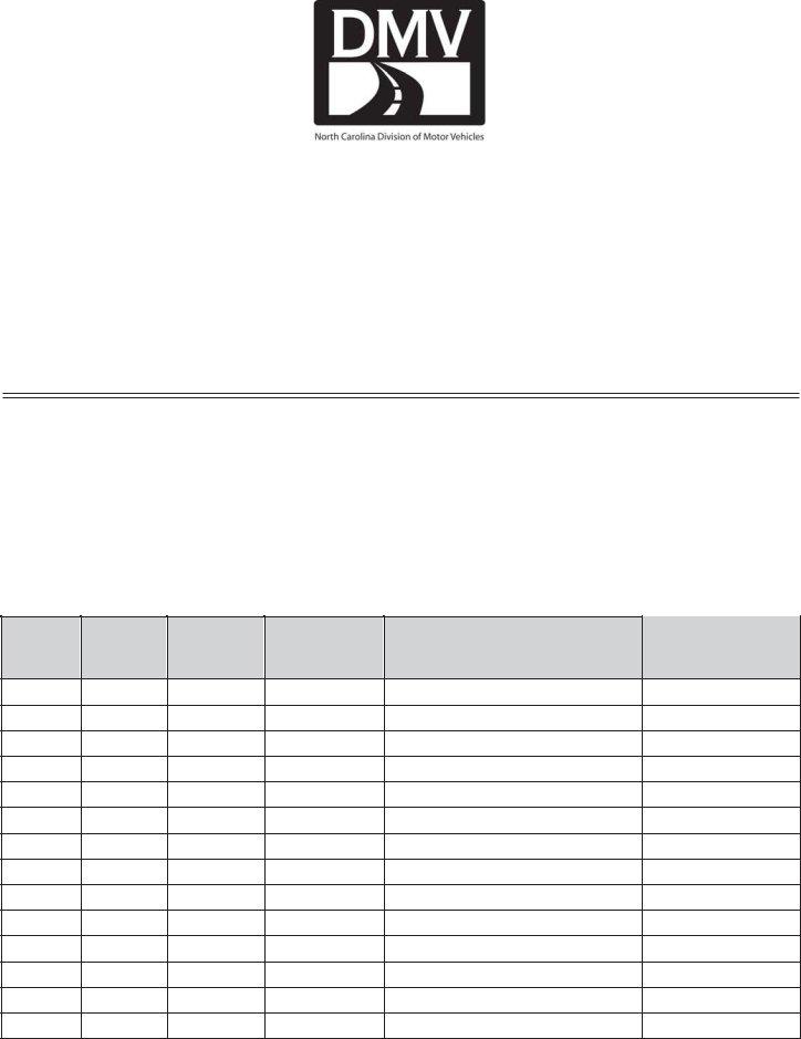 Dmv Form Dl 4B ≡ Fill Out Printable PDF Forms Online