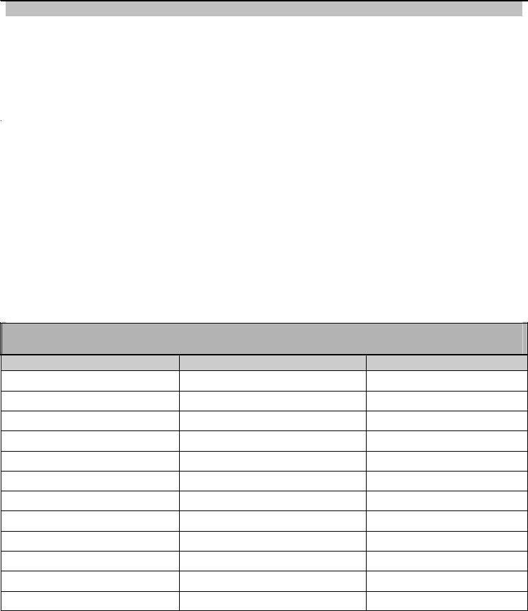 Fire Drill Log Form ≡ Fill Out Printable PDF Forms Online