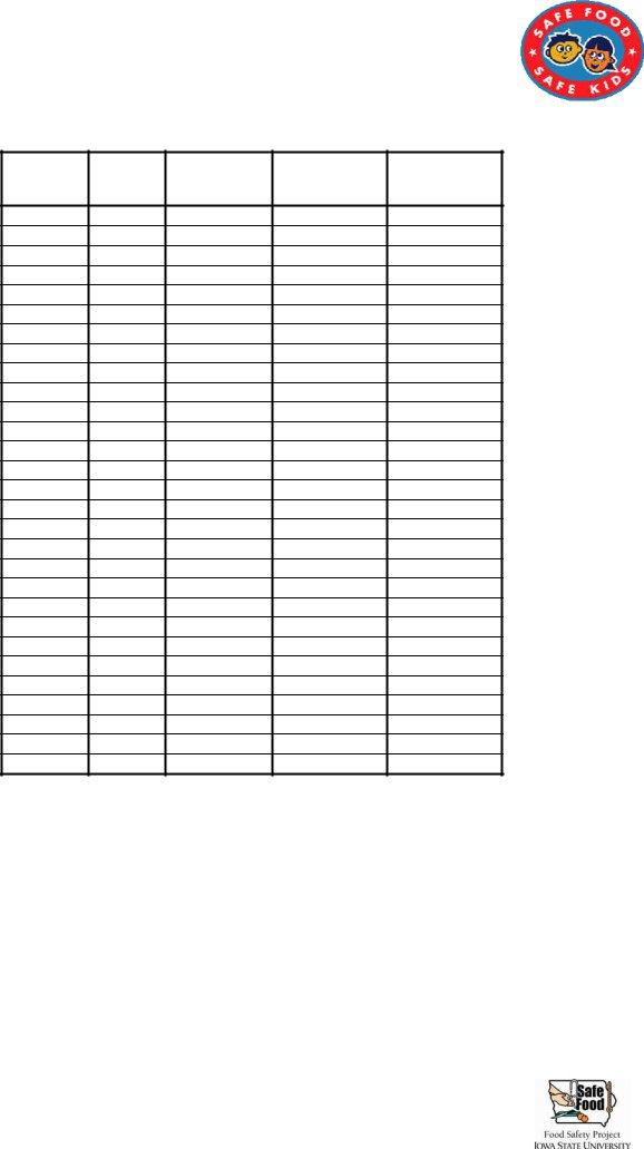 Ice Machine Cleaning Log Form ≡ Fill Out Printable PDF Forms Online