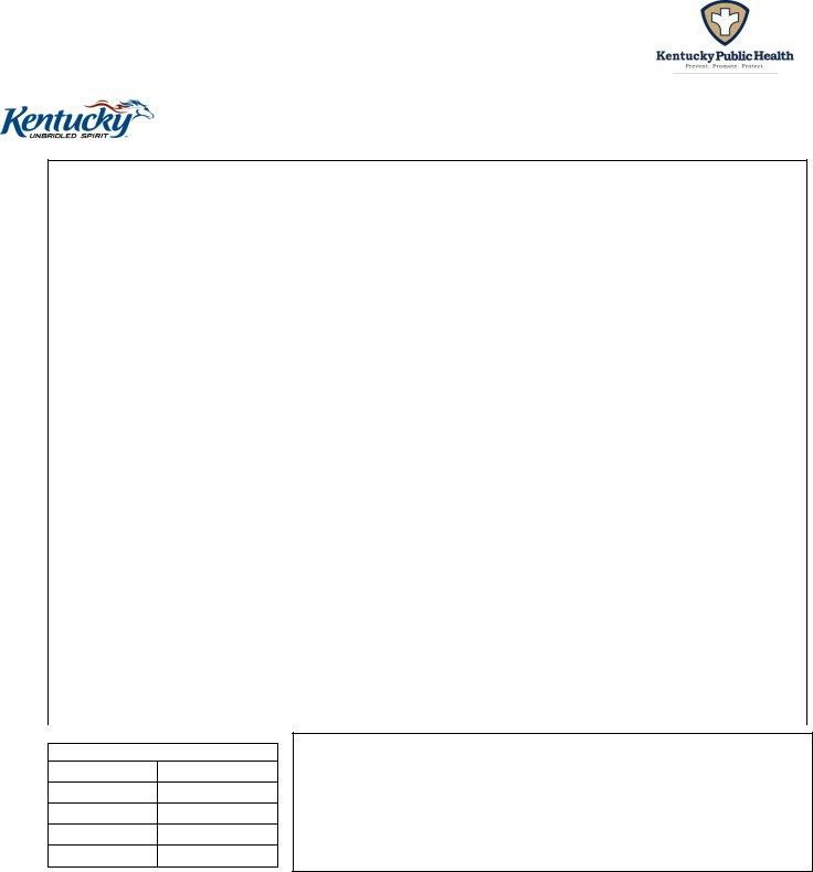 Kentucky Birth Certificate PDF Form FormsPal