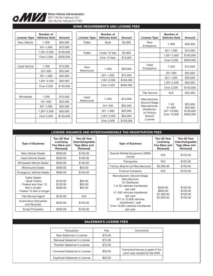 Maryland Application Vehicle PDF Form FormsPal