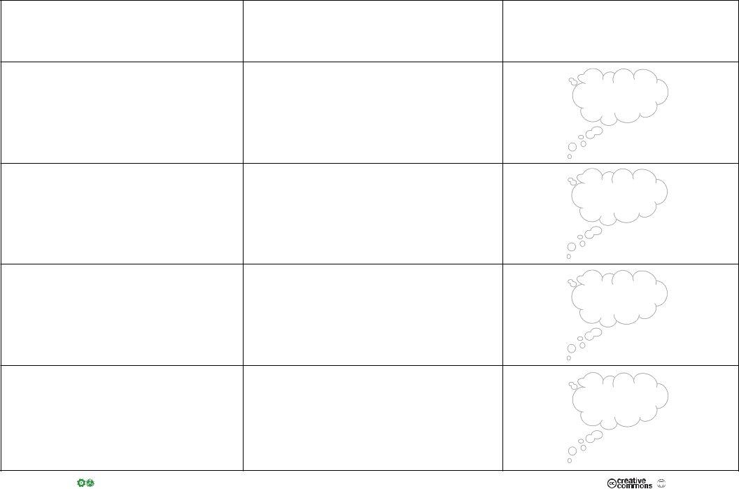 Simple Thought Record Sheet PDF Form FormsPal