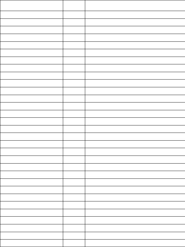 Staar Materials Control Form ≡ Fill Out Printable PDF Forms Online