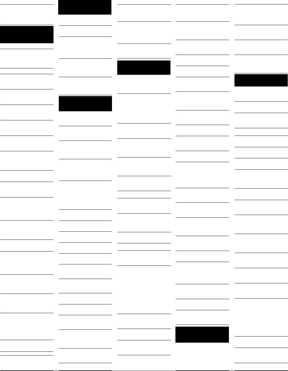 Alabama Farmers Bulletin ≡ Fill Out Printable PDF Forms Online