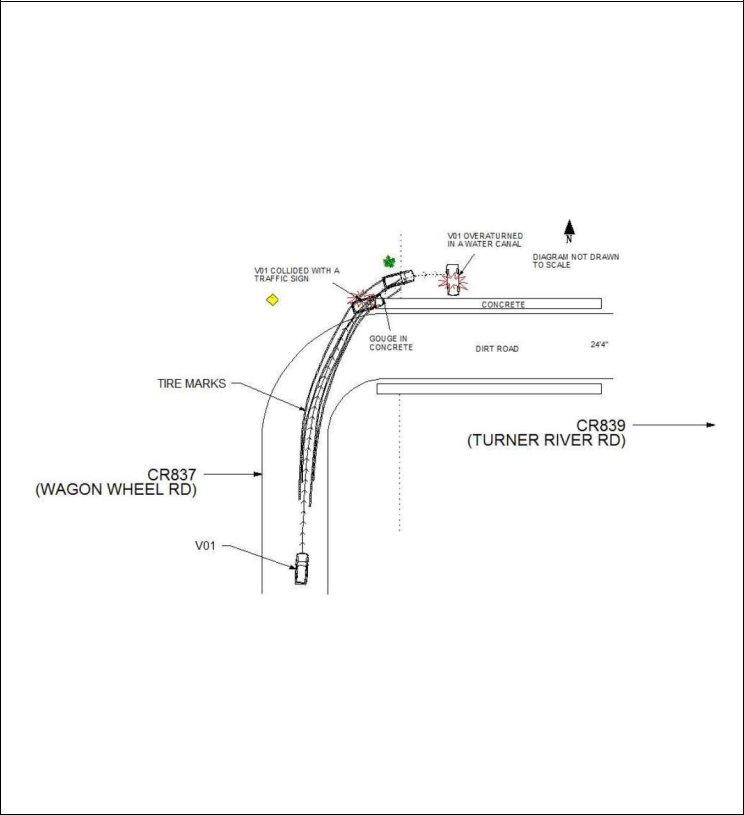 Florida Traffic Crash Report ≡ Fill Out Printable PDF Forms Online