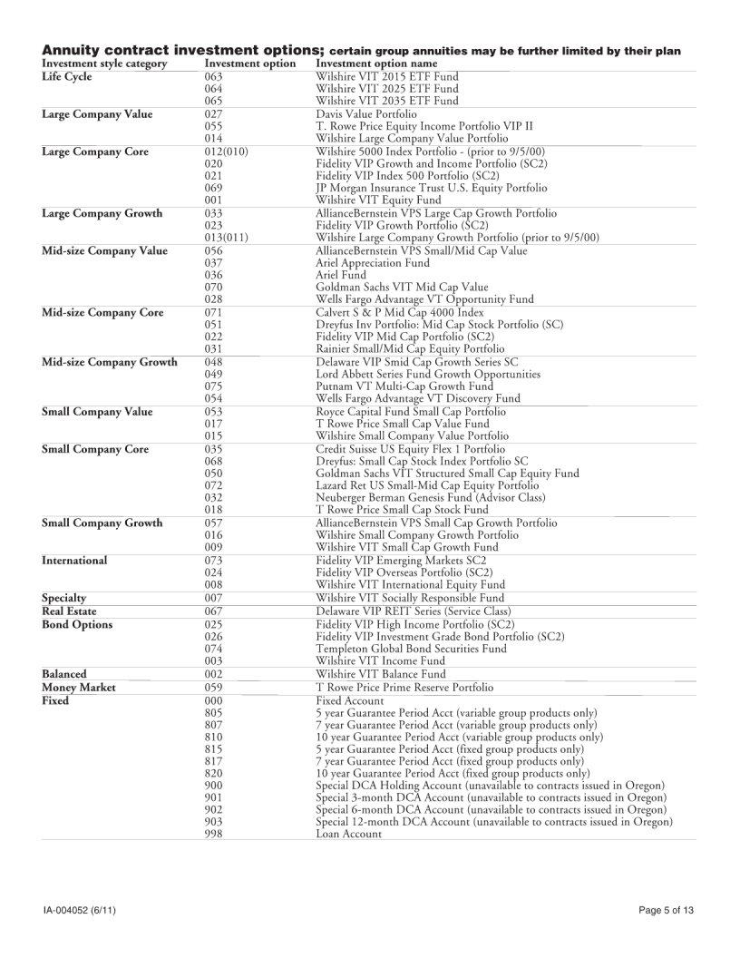 Horace Mann Annuity Surrender PDF Form FormsPal