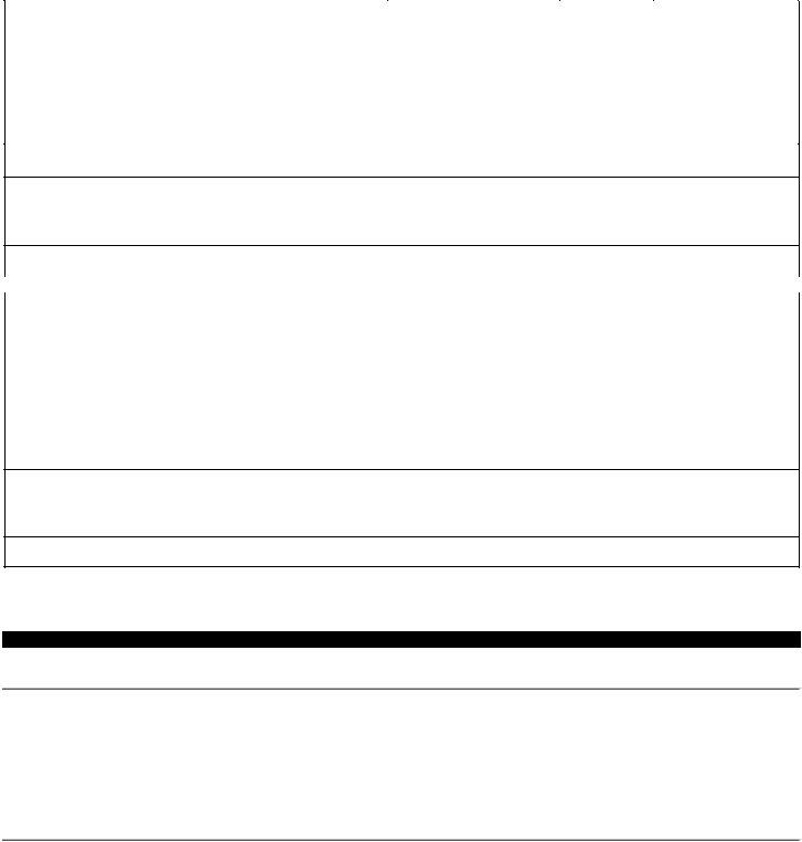 Hvac Job Application ≡ Fill Out Printable PDF Forms Online