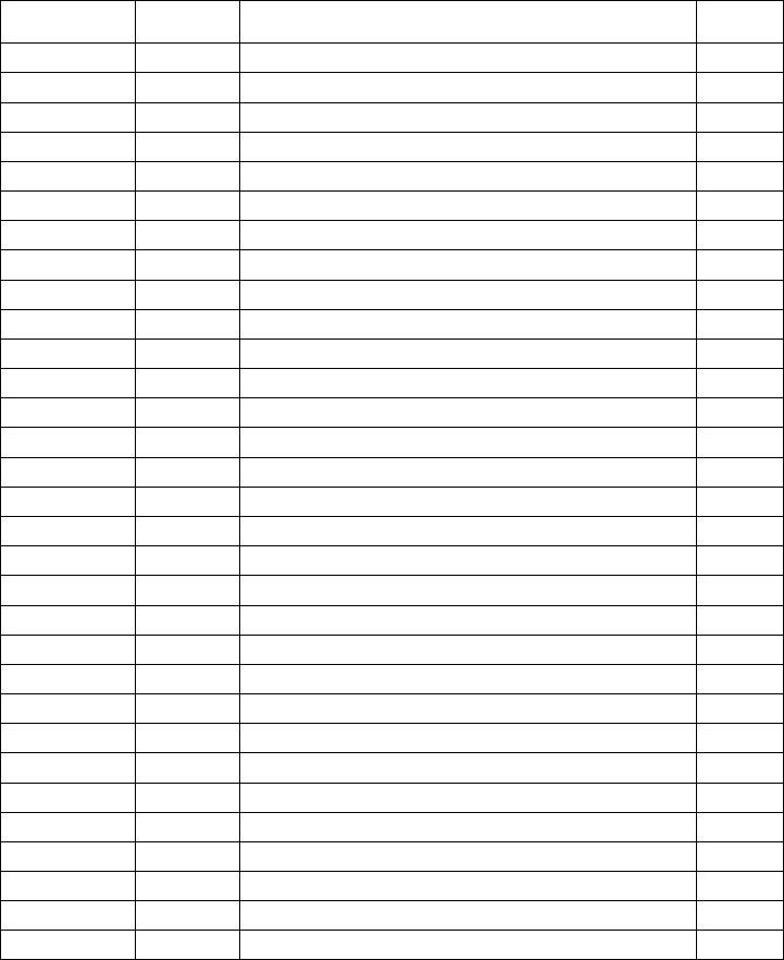 Inventory List Of Unused Receipts Form Fill Out And S vrogue.co