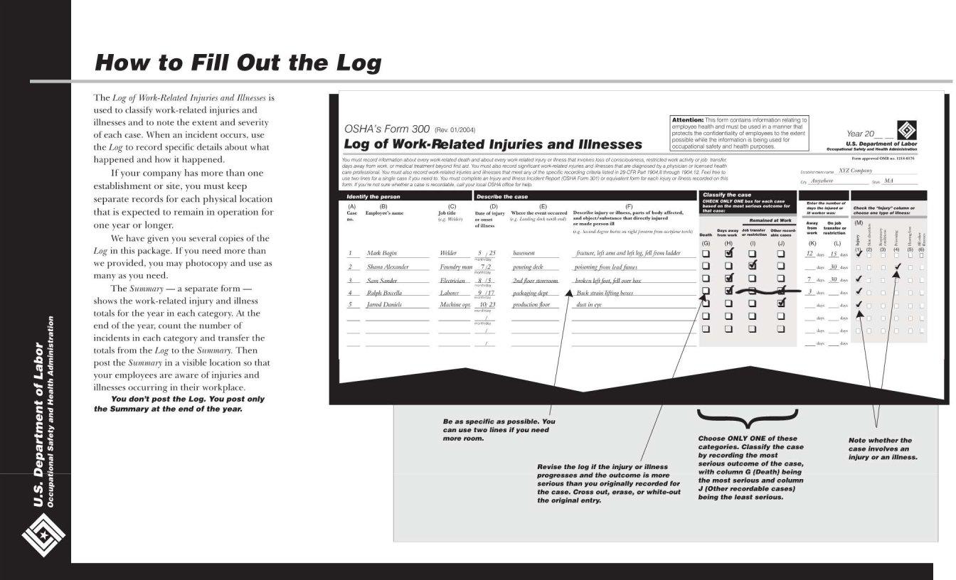 Osha Form 300 ≡ Fill Out Printable PDF Forms Online