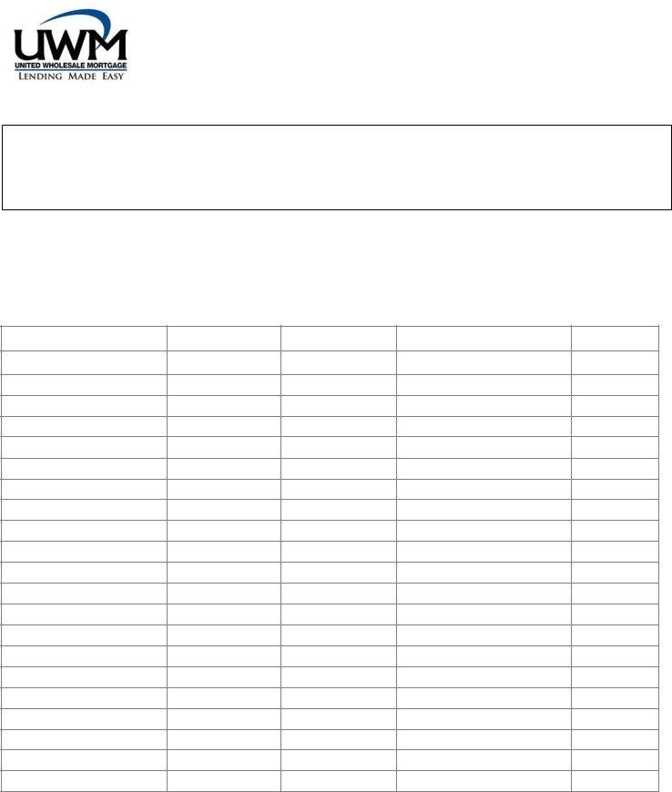 United Wholesale Mortgages ≡ Fill Out Printable PDF Forms Online